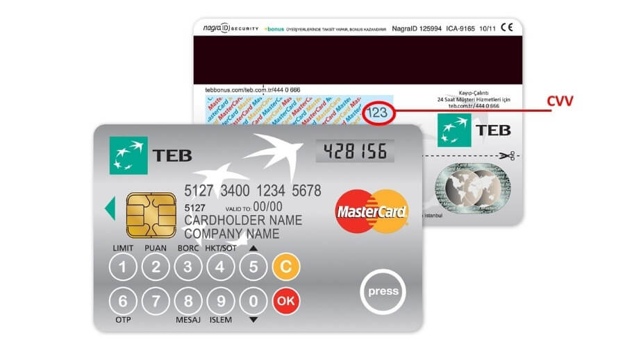 kod bezpieczeństwa MasterCard